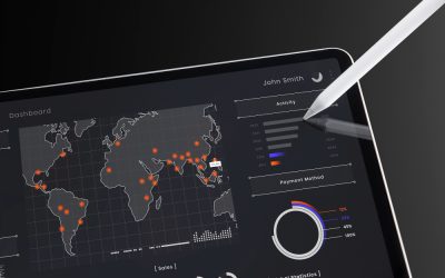 Placeholder Blog Post About Global Trader